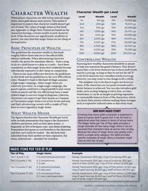 How to Price Magic Items in D&D 5E .